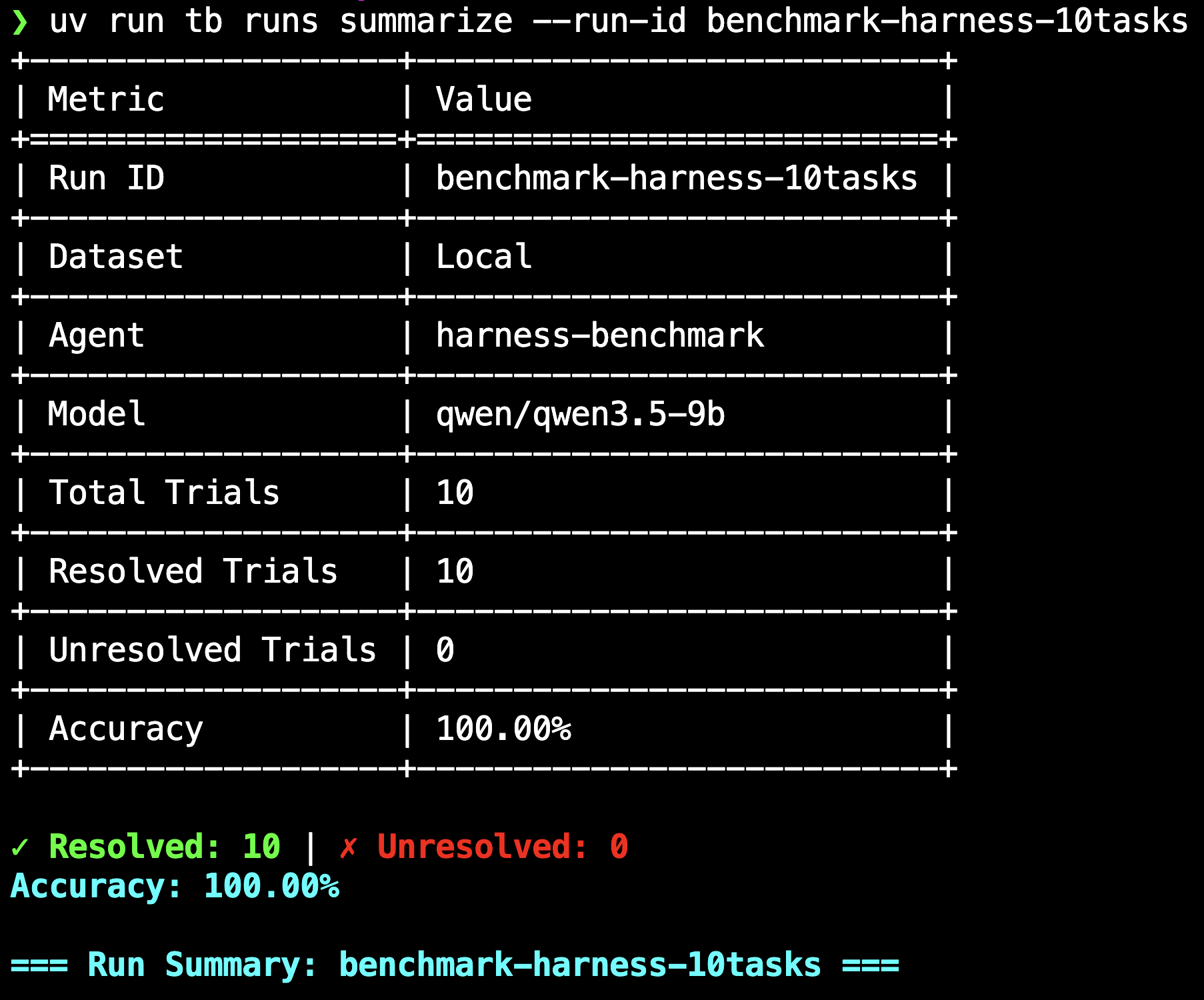 terminal-bench reporting 100% accuracy across 10 tasks with qwen3.5-9b